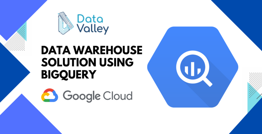 Bigquery