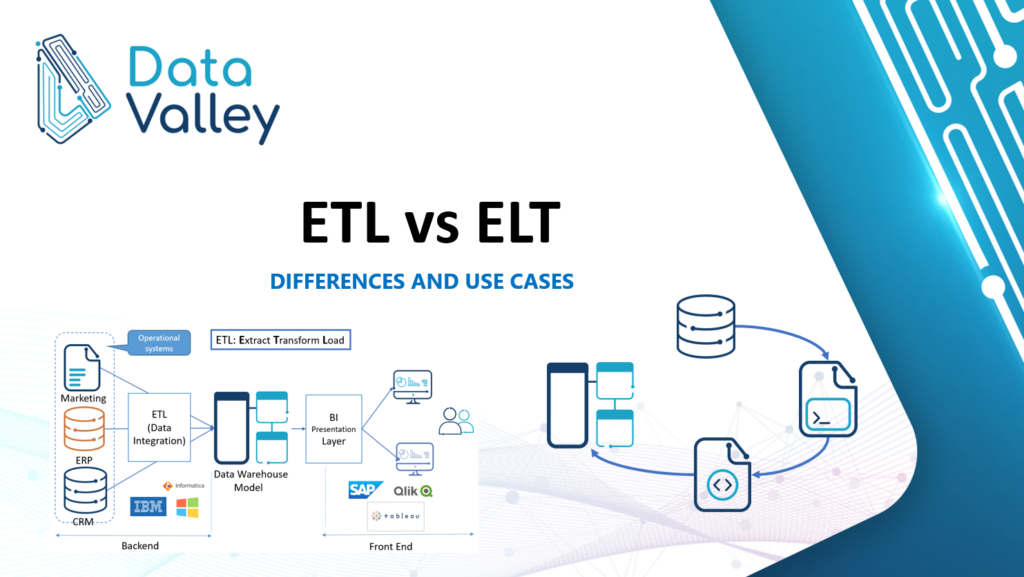 Etl Vs Elt Differences And Use Cases Datavalley